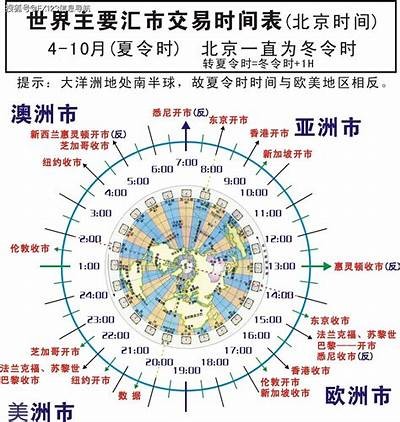 秘鲁当地时间介绍及与中国时差对比检视